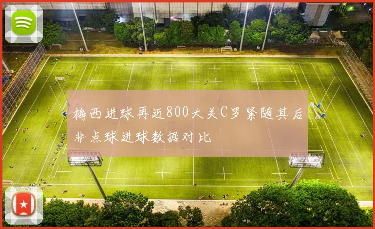 梅西进球再近800大关C罗紧随其后非点球进球数据对比